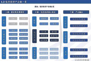 表整丢了？利拉德20中7&三分5中1 得到17分2板5助2断